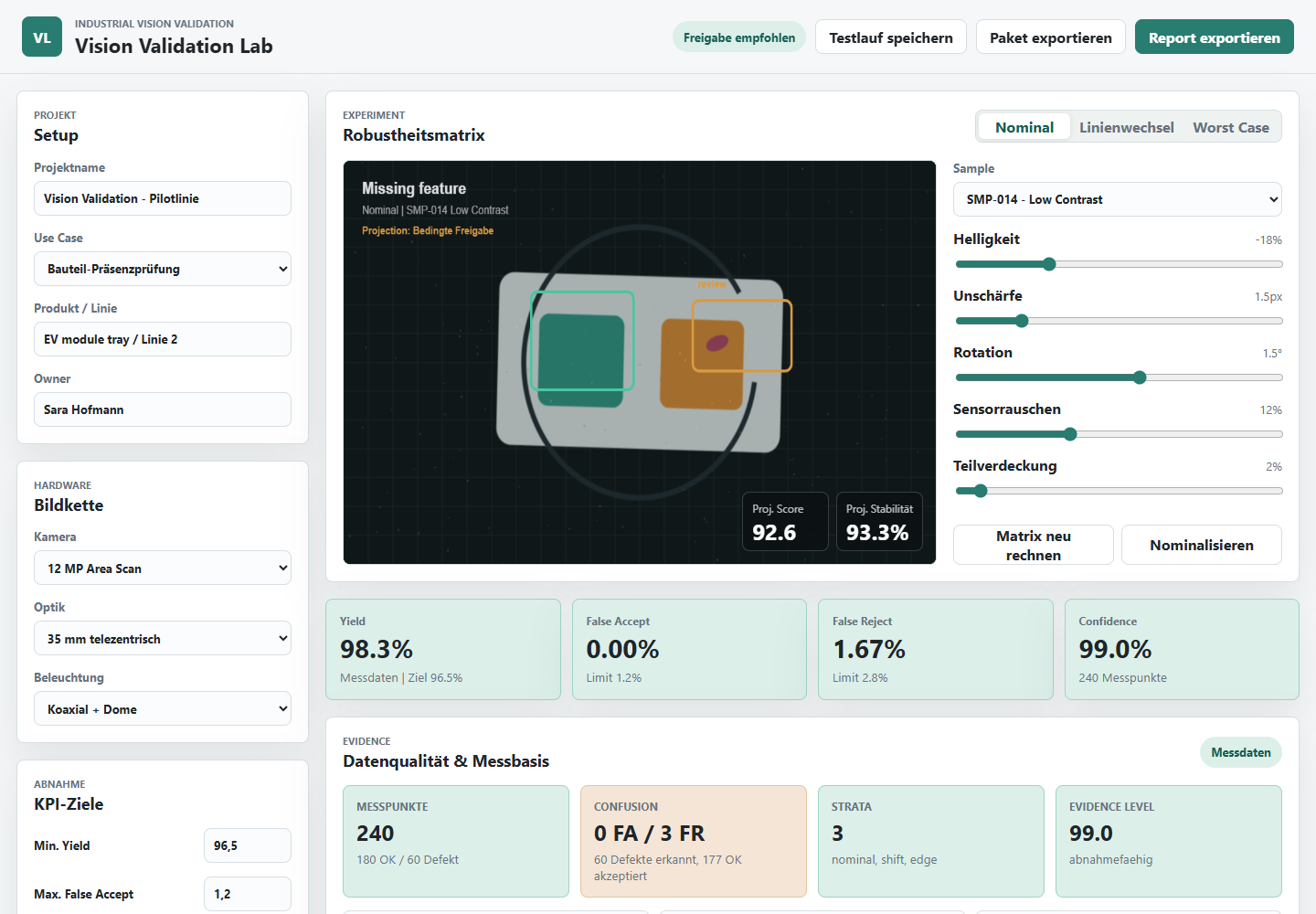Produktvorschau des RobuTrace Validation Workspace mit Robustheitsmatrix und KPI-Auswertung